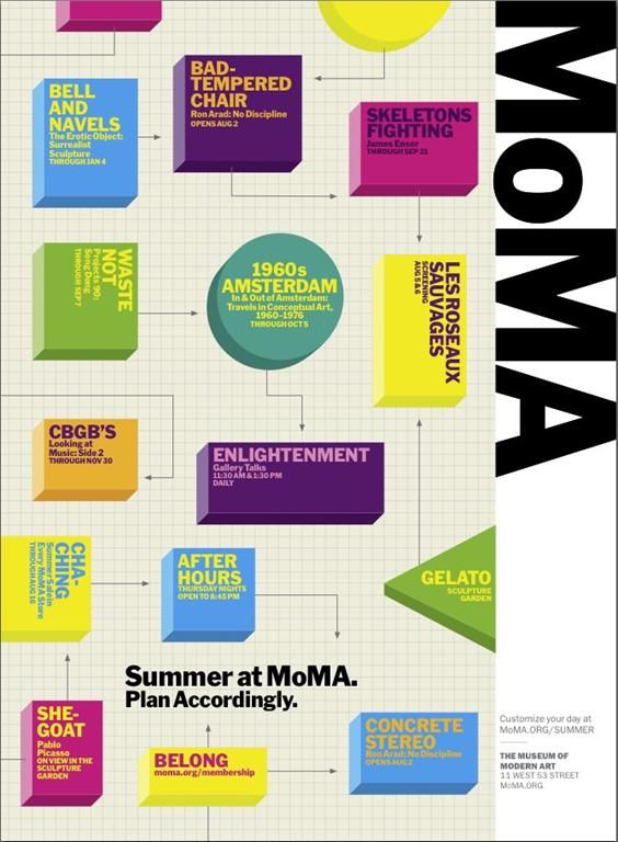 Thumbnail for MoMA’s Summer Campaign Reads Your Mind
